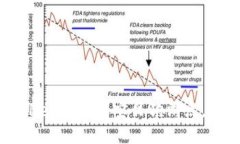 如何在TPWallet中设置宝贝狗滑点，确保顺利交易