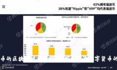 比特币的区块链风口在哪里？揭开未来数字货币