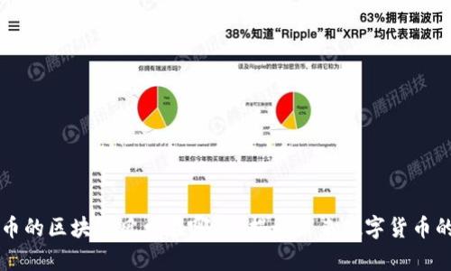比特币的区块链风口在哪里？揭开未来数字货币的真相