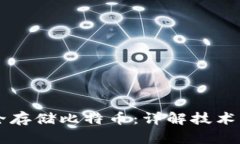 区块链如何安全存储比特币：详解技术原理与实