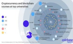    如何查看别人的TPWallet资产与交易记录？  /