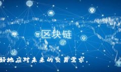   如何在TPWallet快速购买BNB并进行安全交易 /  gu