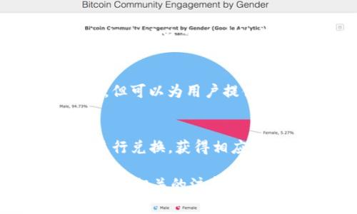    TPWallet DApp币种兑换指南：简单易懂的操作流程与注意事项  / 

 guanjianci  TPWallet, DApp, 币种兑换, 加密货币  /guanjianci 

 在当前数字货币时代，越来越多的用户开始接触到加密货币的世界，尤其是通过去中心化应用（DApps）进行币种兑换。TPWallet作为一款用户友好的数字钱包，不仅支持多种加密货币的存储，还提供便捷的币种兑换功能。本文将详细讲解TPWallet DApp的币种兑换操作流程、注意事项、常见问题等，帮助广大用户更轻松地进行币种交易。 

 什么是TPWallet？ 
 TPWallet是一款多功能的数字钱包，支持多种加密货币和去中心化应用。它不仅可以存储和管理用户的数字资产，还赋予用户在去中心化网络上进行交易的能力。TPWallet以其安全性、高效性和用户友好的操作界面而闻名，是广大加密货币爱好者和投资者的重要工具。 

 TPWallet的币种兑换功能介绍 
 TPWallet的币种兑换功能允许用户在不同的加密货币之间进行快速交易。用户可以利用该功能在选定的币种之间进行互换，而无需依赖中心化的交易所。这种方式不仅提高了交易的安全性，同时减少了费用和等待时间。为了实现币种兑换，用户只需按照简单的步骤进行操作。 

 TPWallet DApp币种兑换的操作流程 
 在TPWallet中进行币种兑换的步骤相对简单，以下是详细的操作流程： 

h4 第一步：下载并安装TPWallet /h4
 首先，您需要在手机的应用商店或官方网站下载并安装TPWallet。安装完成后，打开应用并注册一个新的账户，或用已有的钱包恢复私钥。确保您的账户安全，建议开启双重认证功能。 

h4 第二步：添加加密货币 /h4
 登录后，您需要在TPWallet中添加想要兑换的加密货币。点击“资产”，然后选择“添加资产”。在这里，您可以搜索并添加各种流行的数字货币。确保您已成功添加了所有需要兑换的币种。 

h4 第三步：进入币种兑换界面 /h4
 添加资产后，选择“交换”或“兑换”功能，进入币种兑换界面。在这里，您将看到两种币种的选择框，可以选择您想要兑换的币种。 

h4 第四步：填写兑换数量 /h4
 选择好币种后，您需要填写想要兑换的数量。TPWallet会自动计算出您可以获得的兑换币种数量。在填写完毕后，请仔细检查信息无误。 

h4 第五步：确认交易 /h4
 核对无误后，点击“确认交易”按钮。根据当前的网络拥堵情况，交易可能会迅速完成，也可能需要一些时间。成功完成后，您将看到更新后的余额。 

 使用TPWallet进行币种兑换的注意事项 
 在进行币种兑换时，有几点注意事项值得关注： 

h4 1. 确认网络费用 /h4
 每次交易都会产生一定的网络费用，务必在确认交易前查看当前的费用情况。如果网络拥堵，费用可能会更高。建议用户选择在网络较为平稳时进行交易，以节省成本。 

h4 2. 检查兑换汇率 /h4
 不同的交易时间，币种之间的汇率会有所变化。在确认兑换前，请查看当前的汇率，以确保您得到的价值是合理的。 

h4 3. 保障账户安全 /h4
 使用TPWallet时，务必要保护好账号的安全。请定期更改密码，开启双重认证，避免泄露私钥或助记词。这可以进一步保障您的资产安全。 

h4 4. 跟踪交易状态 /h4
 交易完成后，建议您在“交易记录”中查看该笔交易的详细信息，以确保其成功。如果交易迟迟未完成，可以考虑联系TPWallet的客服进行咨询。 

 常见问题解答 

h4 问题1：TPWallet是否支持所有币种的兑换？ /h4
 TPWallet支持多种主流币种的兑换，但并不是所有币种都可以进行直接兑换。用户在使用应用时，需要先查看当前支持的币种列表，确认自己想要兑换的币种是否在支持范围内。通常，热门币种如比特币、以太坊、USDT等都被广泛支持，而一些小众币种可能未被包含。 

h4 问题2：兑换失败的原因是什么？ /h4
 兑换失败可能有多种原因。首先，网络问题可能导致交易无法完成，用户可以尝试重新连接网络。其次，市场波动可能造成汇率改变，如果在确认交易前汇率发生变化，也可能导致交易失败。此外，账户余额不足或输入错误的兑换金额也可能导致交易被拒绝。 

h4 问题3：如何确保交易的安全性？ /h4
 为了确保交易的安全性，用户应定期更改钱包密码，开启双重认证，并且不要随意分享自己的私钥或助记词。同时，建议用户使用最新版本的TPWallet，以确保获得最新的安全补丁和功能。此外，定期查看官方公告也是防范风险的一种方法。 

h4 问题4：TPWallet DApp的交易费用如何计算？ /h4
 TPWallet的交易费用主要是由交易所在网络确认交易所需的Ethereum gas费用决定。此外，TPWallet还有可能会收取一定比例的交易手续费。具体费用会根据市场状况而有所变动，用户在进行交易前，需要查看当前的费用情况，以做好准备。 

h4 问题5：如果想要兑换的币种不在支持内怎么办？ /h4
 如果用户想要兑换的币种不在TPWallet支持的列表中，可以考虑将其兑换为主流币种（如USDT或BTC），然后再进行相应的交易。这虽然会增加额外的交易费用，但可以为用户提供更多的交易选择。此外，用户也可以留意TPWallet的更新，未来可能会添加更多币种支持。 

h4 问题6：能否通过TPWallet进行法币交易？ /h4
 目前，TPWallet主要支持加密货币之间的交易和兑换，并不直接支持法币交易。如果用户希望将法币兑换为数字货币，可以先选择一个支持法币交易的交易所进行兑换，获得相应的数字资产后，再通过TPWallet进行管理和操作。 

 综上所述，TPWallet DApp的币种兑换功能极大地方便了用户在加密货币市场中的交易。通过简单易懂的操作流程，用户可以快速完成币种之间的互换。同时，了解相关的注意事项和常见问题，将有助于提高用户的交易体验。希望本文能为广大TPWallet用户提供实用的参考和帮助，让您在加密货币世界中畅通无阻。 