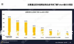 2023年区块链币空投指南：如何获取免费数字货币