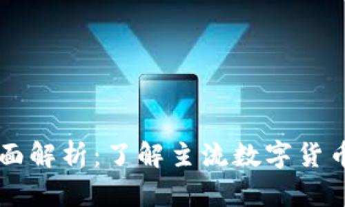 区块链币种全面解析：了解主流数字货币的种类和特点