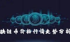 今日区块链币价格行情走势分析与预测