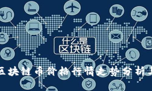 今日区块链币价格行情走势分析与预测