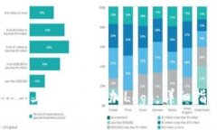如何在TPWallet上为代币添加Logo：详细指南与实用