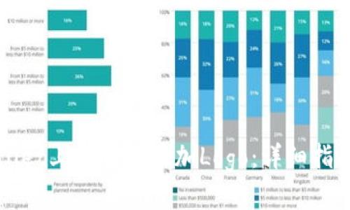如何在TPWallet上为代币添加Logo：详细指南与实用技巧