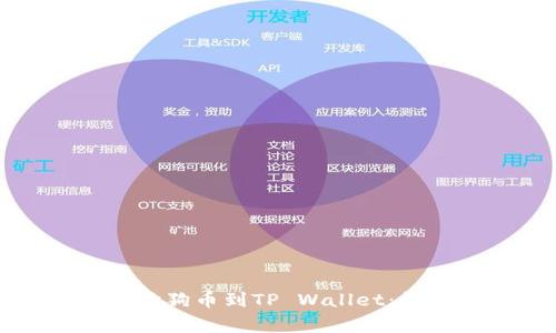如何从火币交易所提取狗狗币到TP Wallet：详尽步骤与常见问题解答