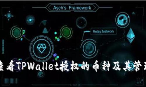 如何查看TPWallet授权的币种及其管理方法