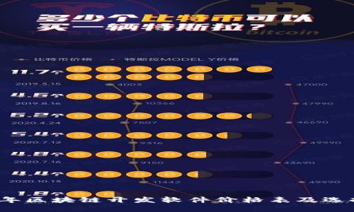 2023年区块链开发软件价格表及选择指南