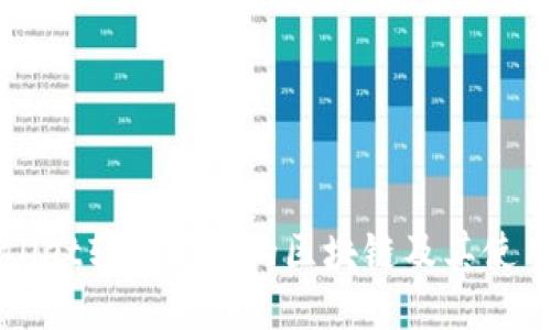 TPWallet转币支持的区块链及其使用指南