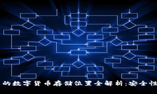 TPWallet中的数字货币存储位置全解析：安全性与管理指南