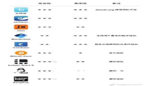 区块链技术解析：比特币与狗币的全面对比与应用前景