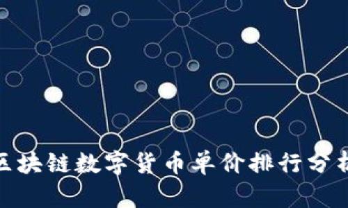  2019年度区块链数字货币单价排行分析及投资趋势